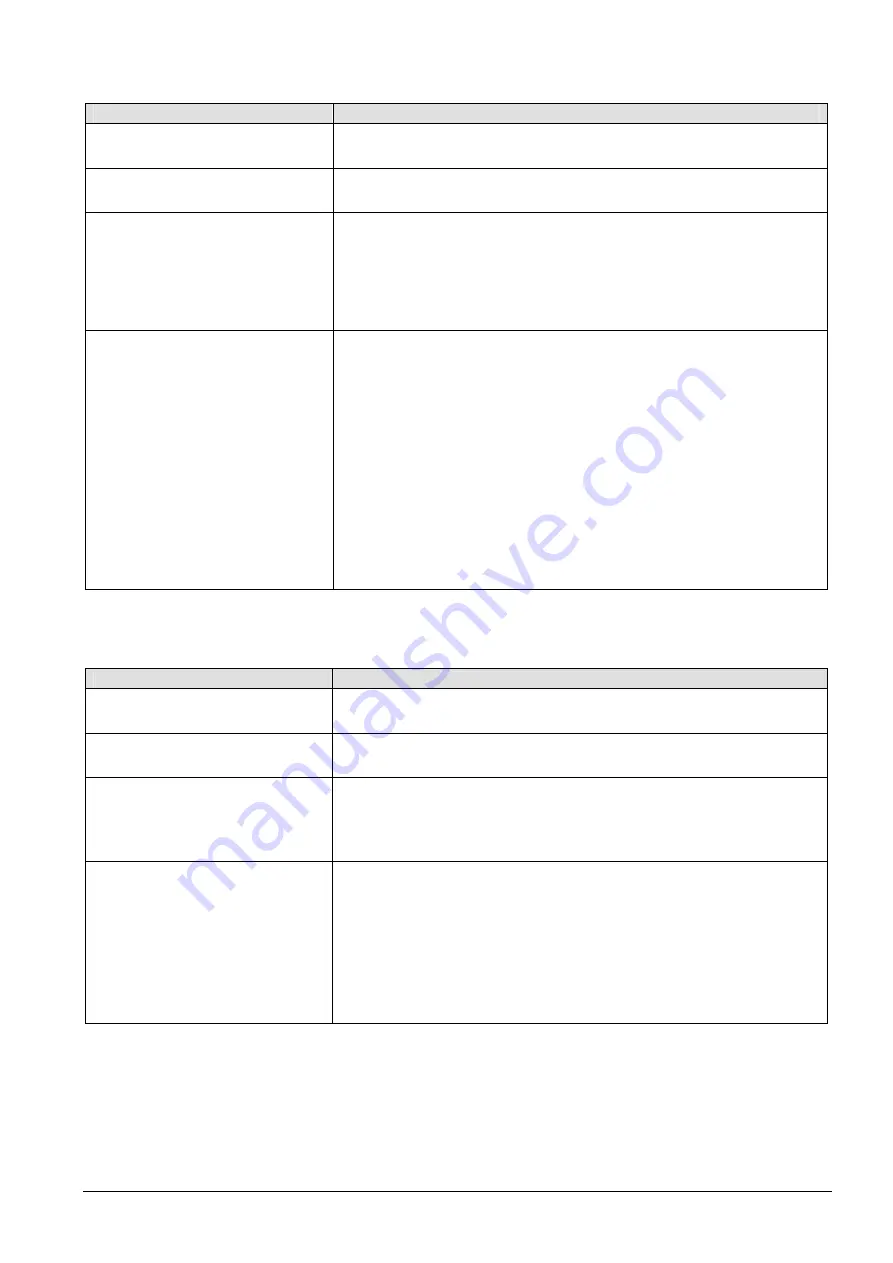 Siemens OZW672 Series Commissioning Instructions Download Page 95