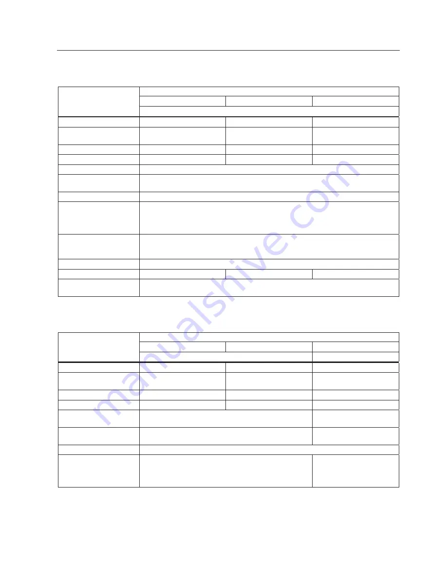 Siemens PM240 Hardware Installation Manual Download Page 81