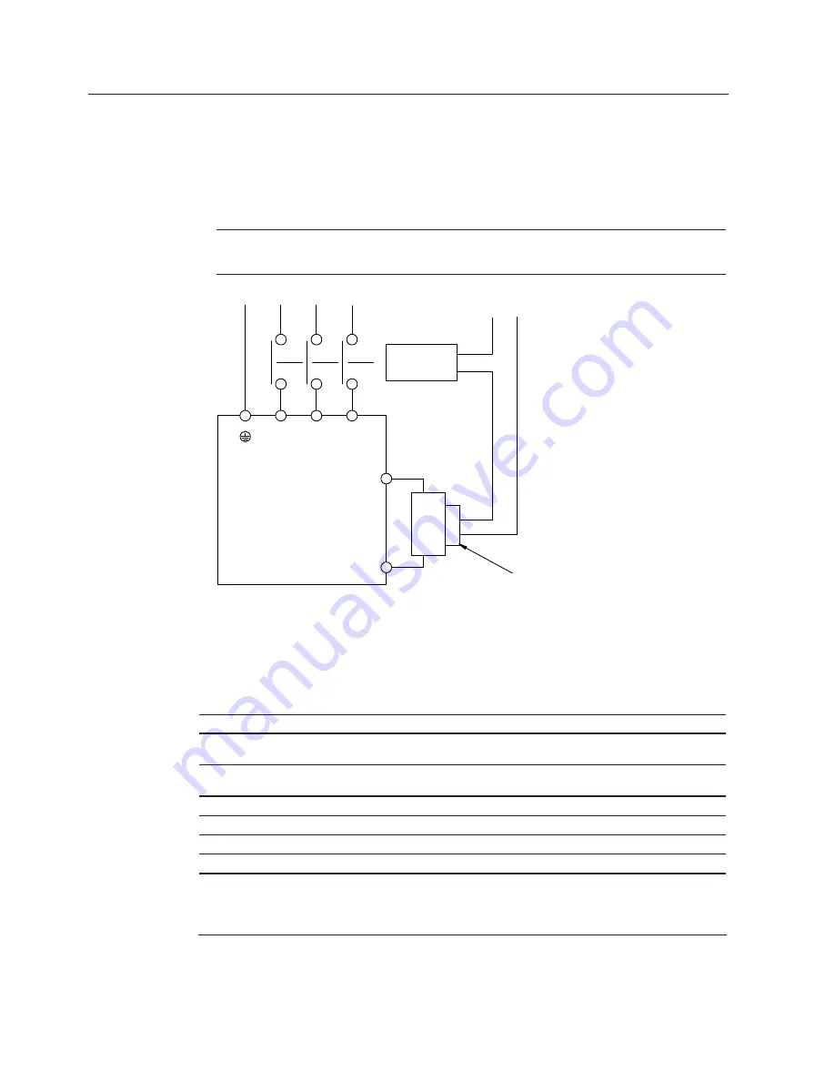 Siemens PM240 Hardware Installation Manual Download Page 116