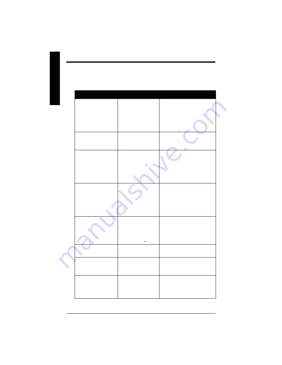 Siemens pointek CLS 100 Compact Operating Instructions Download Page 80