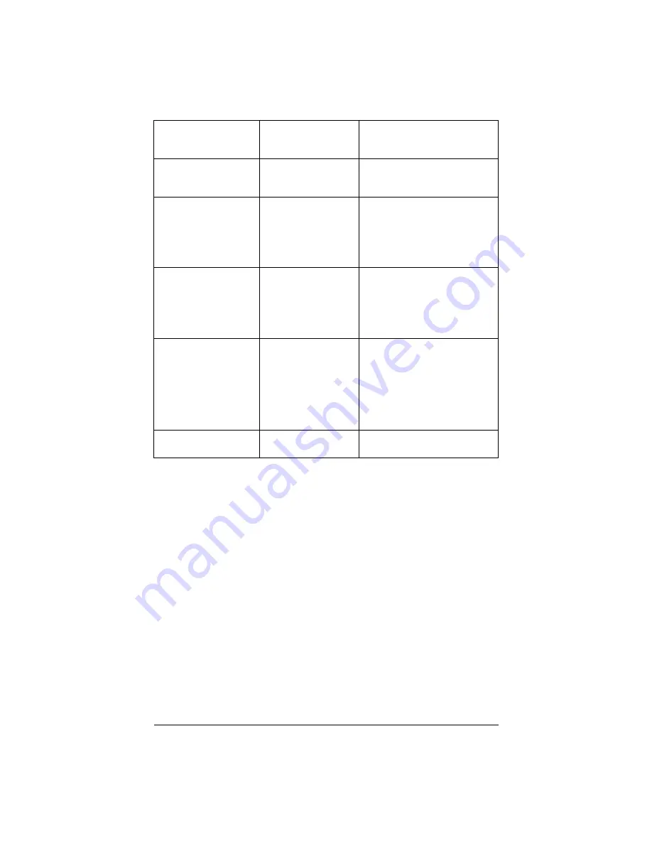 Siemens pointek CLS 100 Compact Operating Instructions Download Page 130