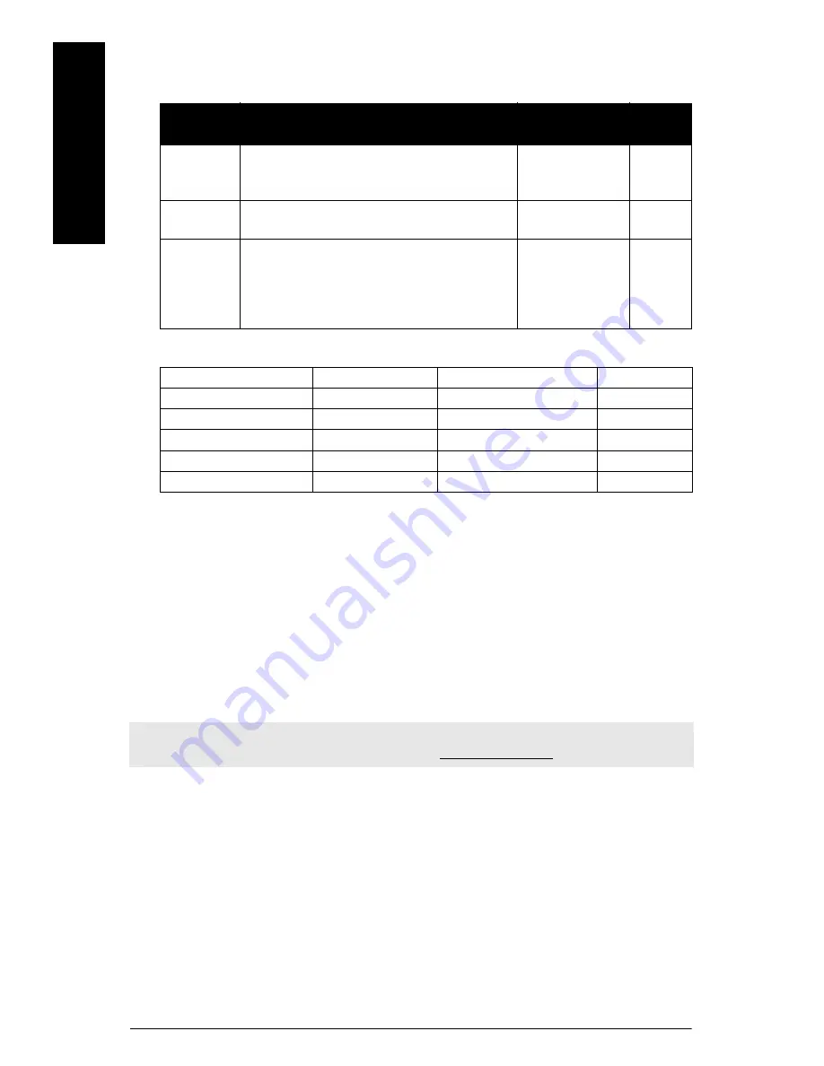 Siemens Pointek CLS200 Quick Start Manual Download Page 17