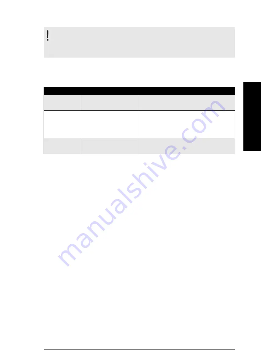 Siemens Pointek CLS200 Quick Start Manual Download Page 32