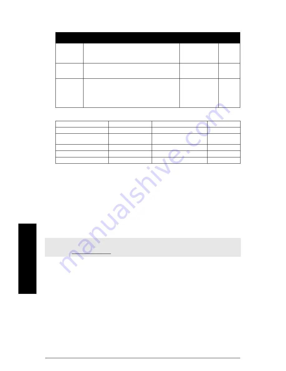 Siemens Pointek CLS200 Quick Start Manual Download Page 71