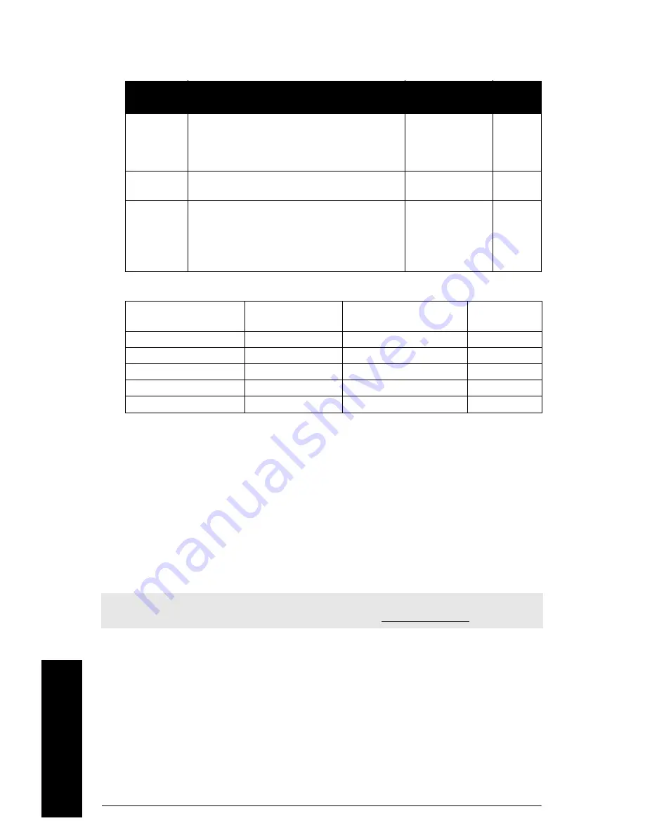 Siemens Pointek CLS200 Quick Start Manual Download Page 89