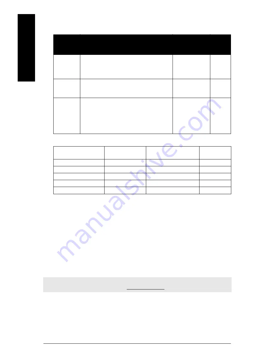 Siemens Pointek CLS200 Quick Start Manual Download Page 107