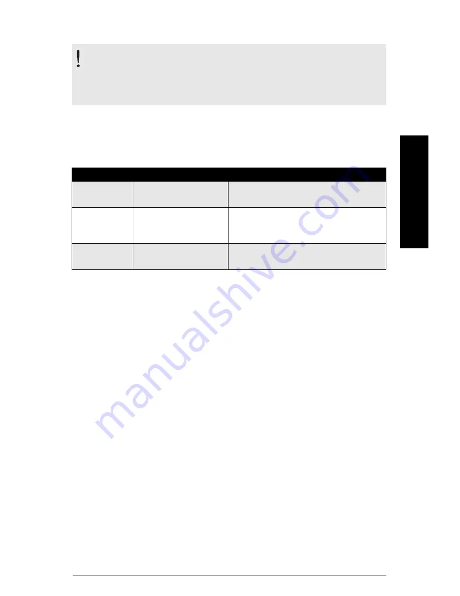 Siemens Pointek CLS200 Quick Start Manual Download Page 122