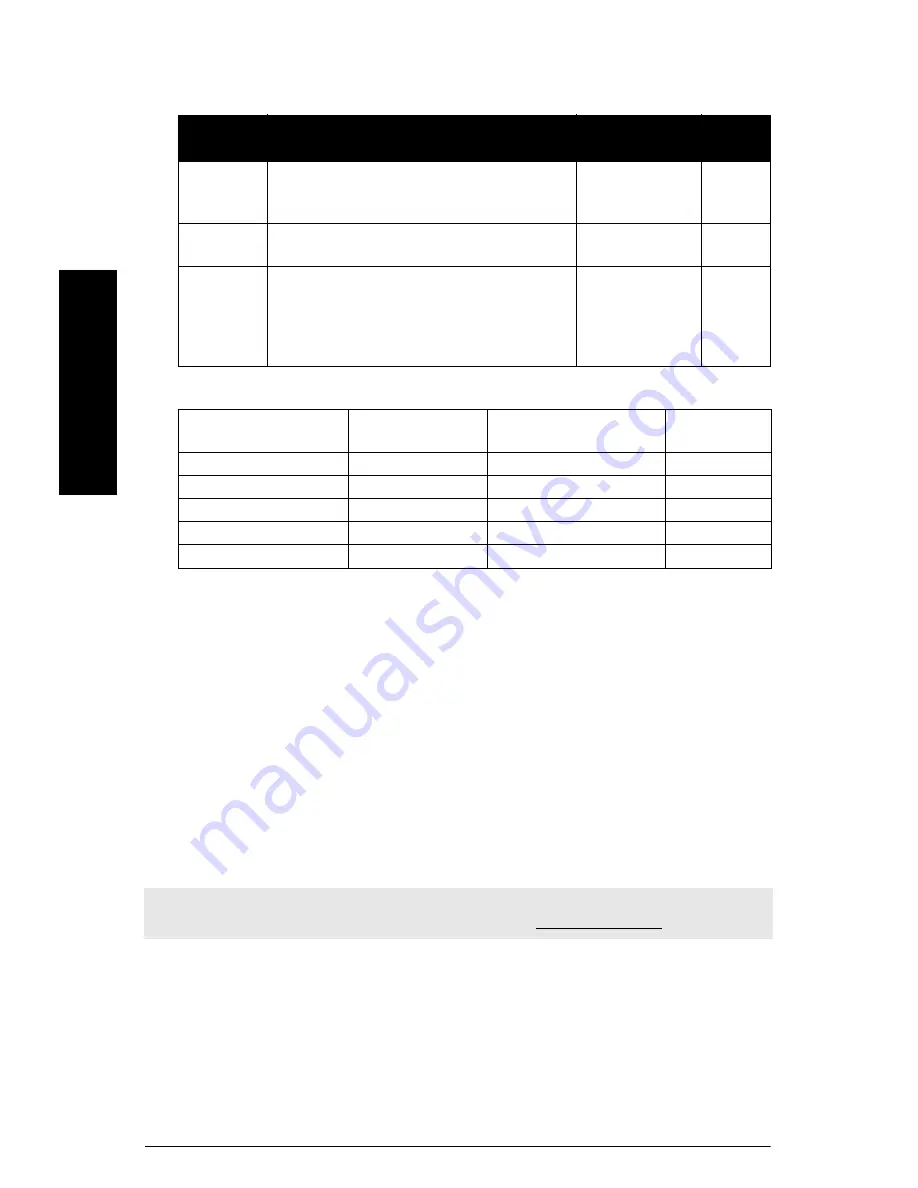 Siemens Pointek CLS200 Quick Start Manual Download Page 125