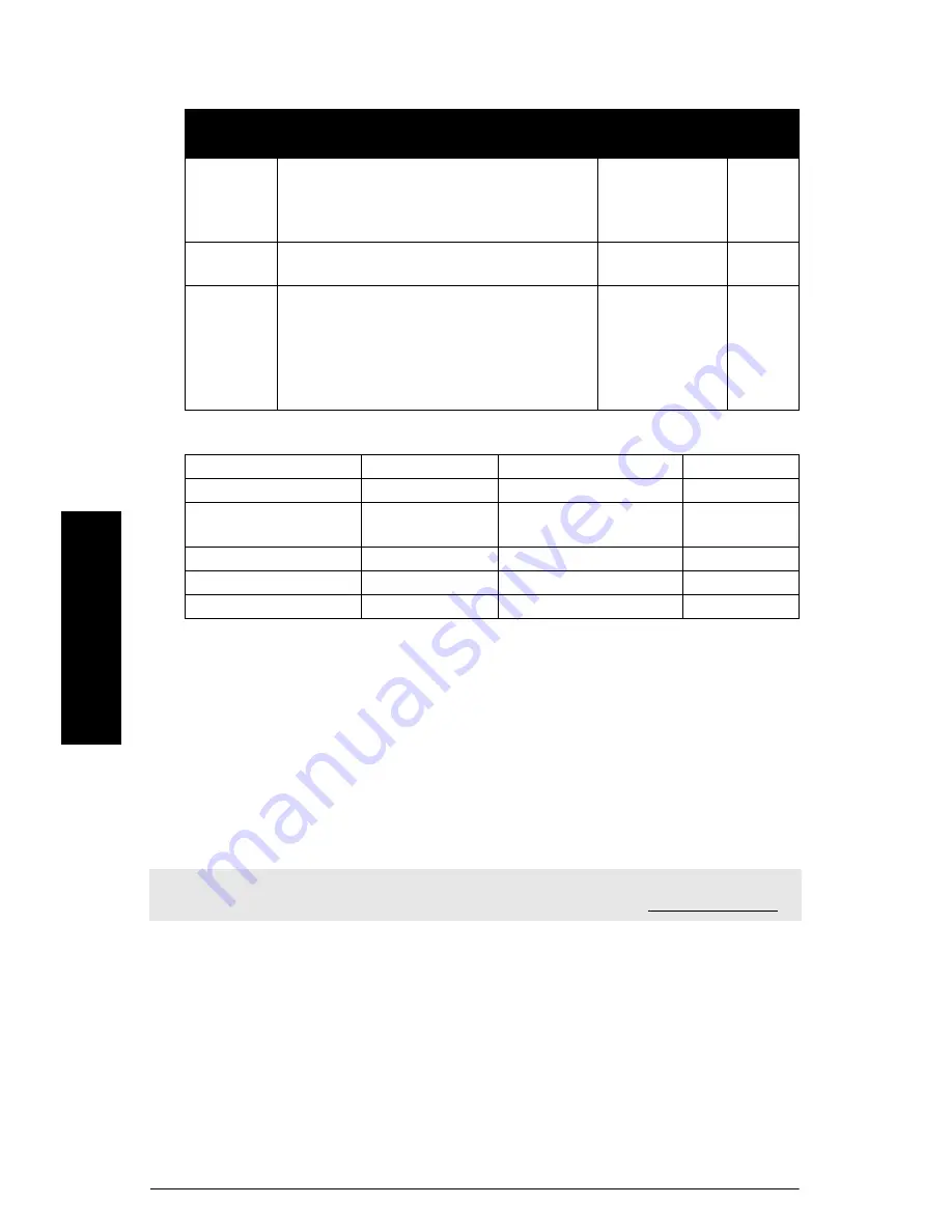 Siemens Pointek CLS200 Quick Start Manual Download Page 143