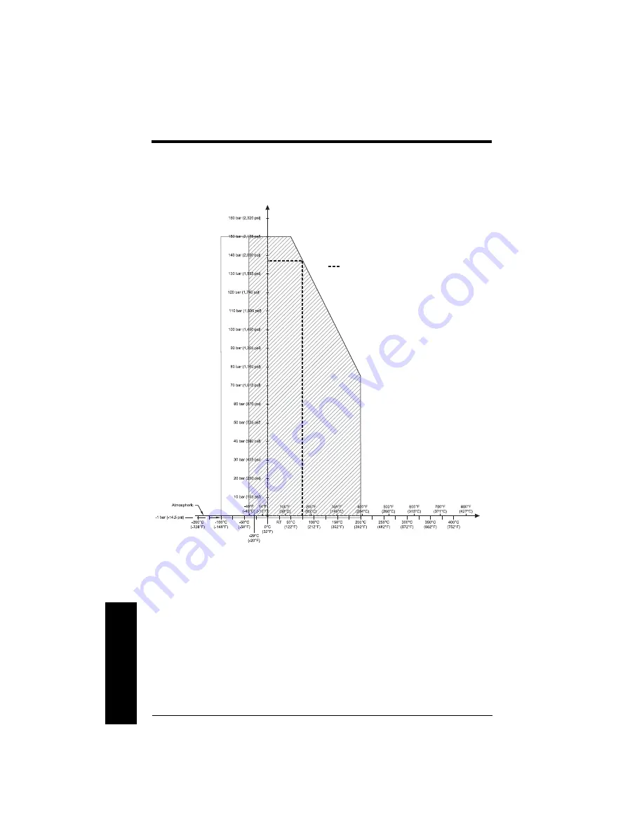 Siemens Pointek CLS500 Operating Instructions Manual Download Page 24