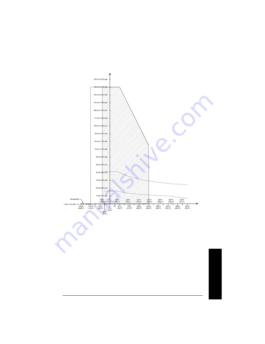 Siemens Pointek CLS500 Operating Instructions Manual Download Page 25