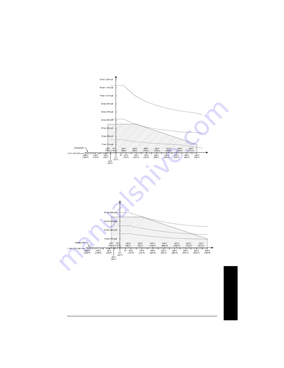 Siemens Pointek CLS500 Operating Instructions Manual Download Page 27