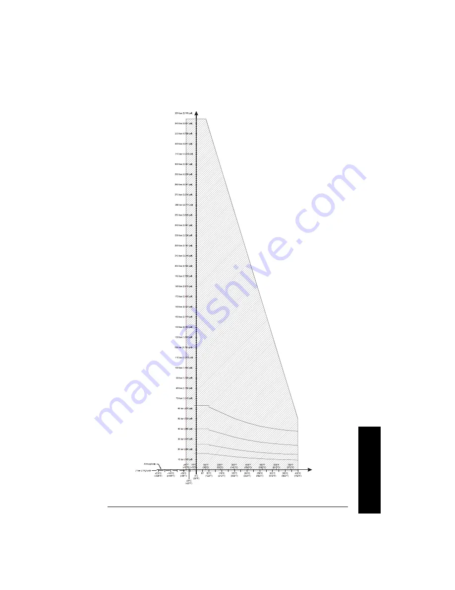 Siemens Pointek CLS500 Operating Instructions Manual Download Page 29