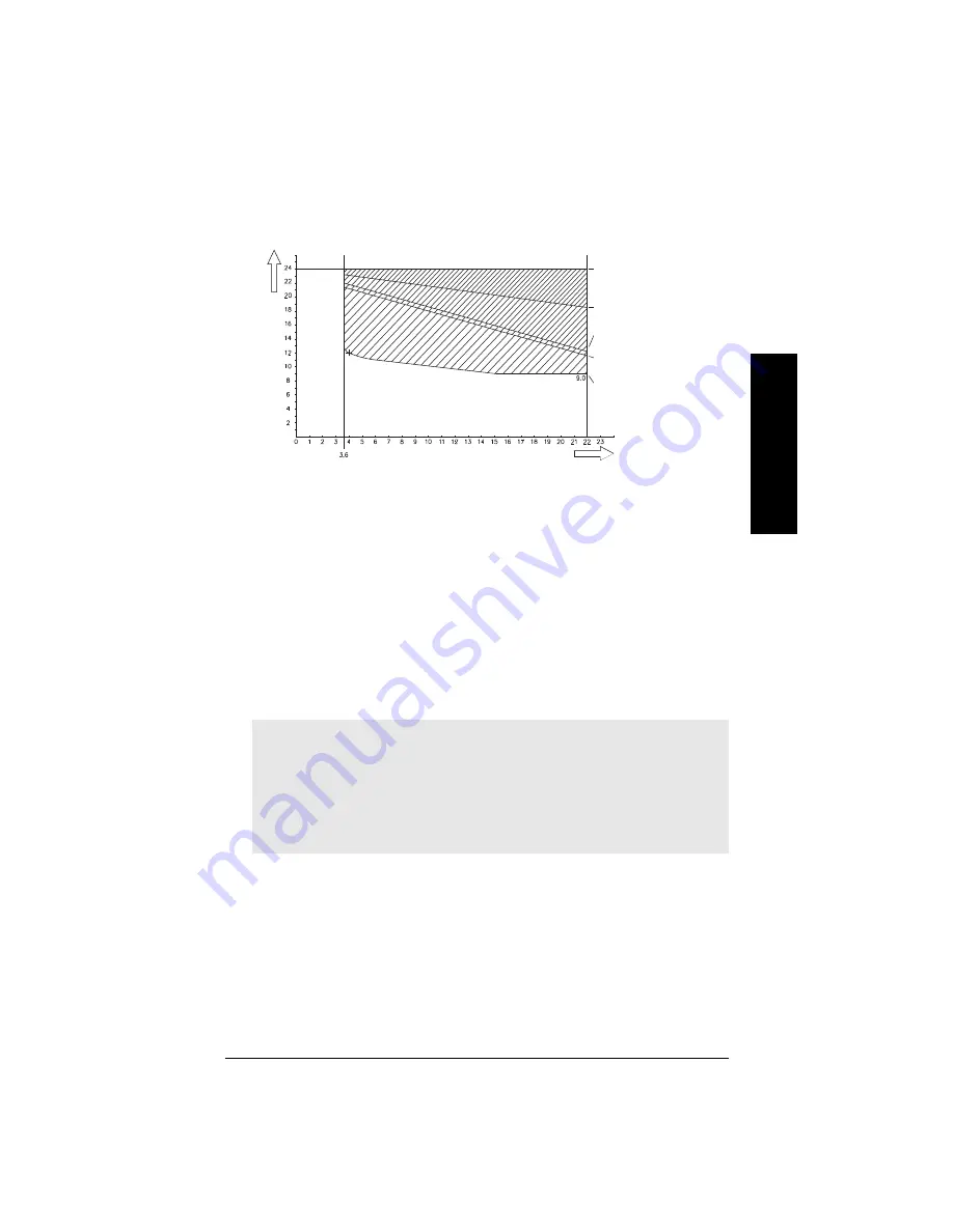 Siemens Pointek CLS500 Operating Instructions Manual Download Page 35