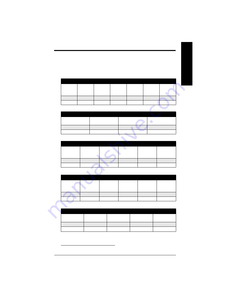 Siemens Pointek CLS500 Operating Instructions Manual Download Page 67