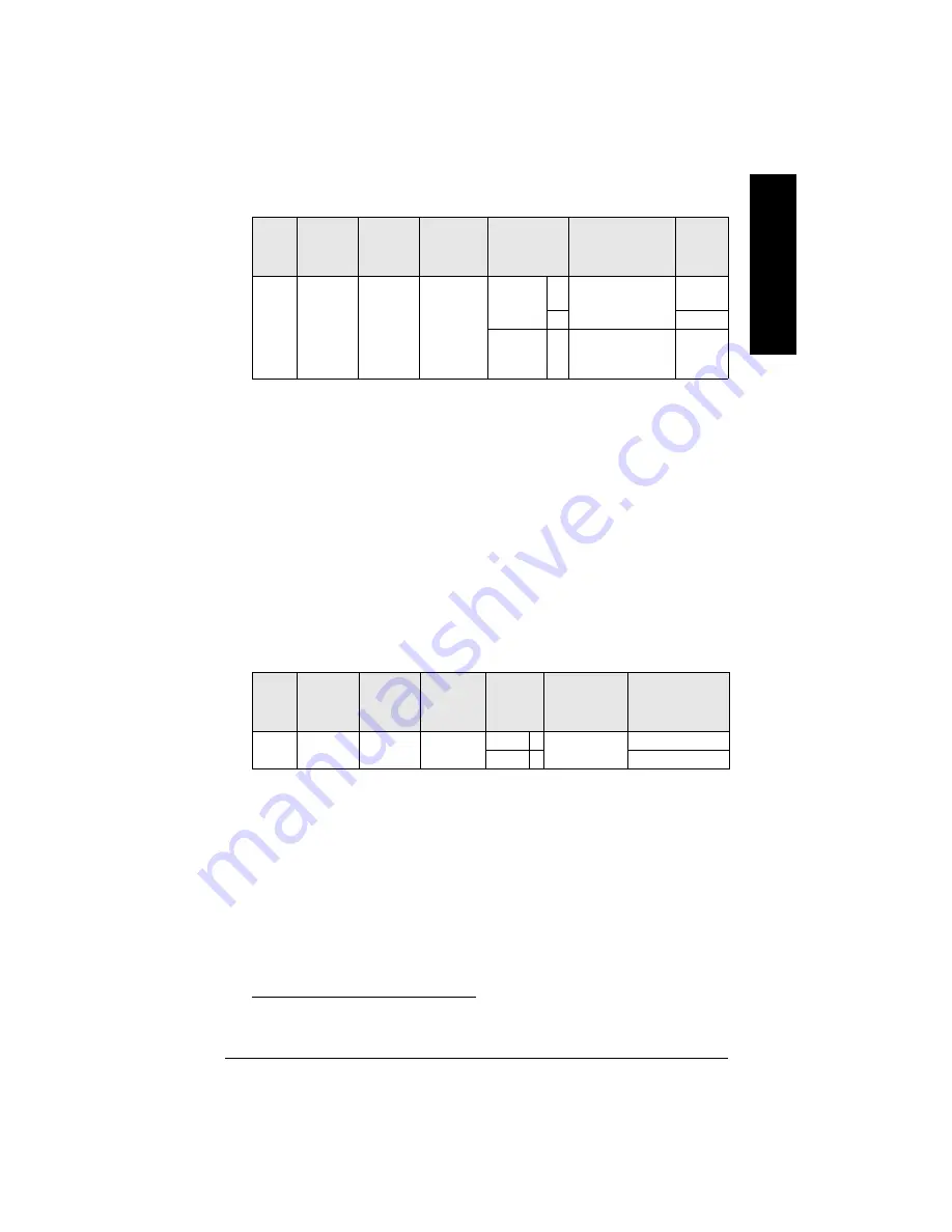 Siemens Pointek CLS500 Operating Instructions Manual Download Page 71