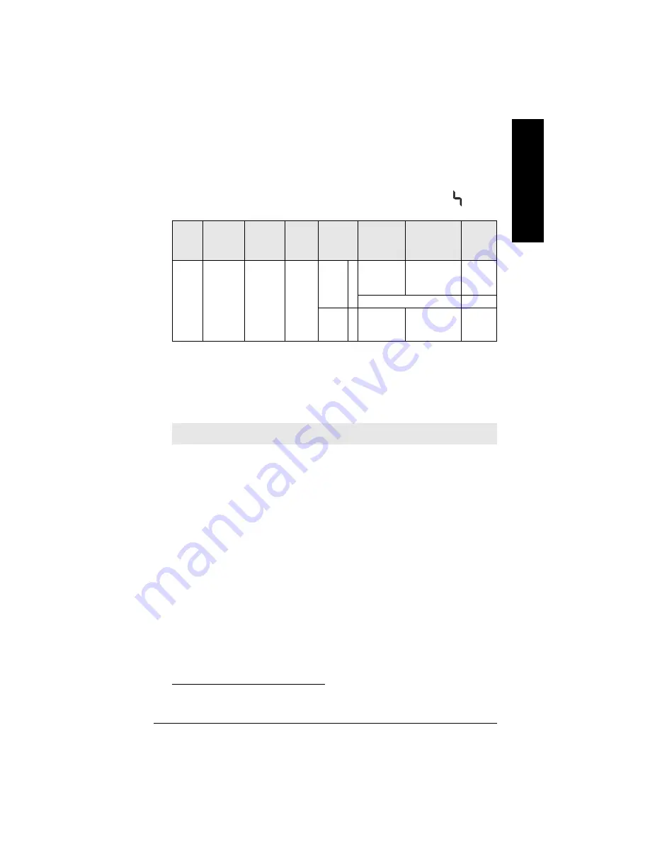 Siemens Pointek CLS500 Operating Instructions Manual Download Page 77