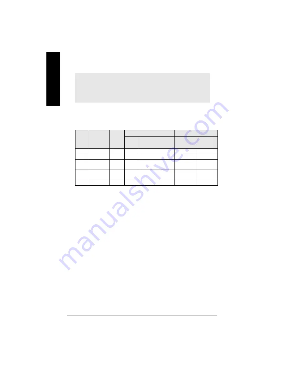 Siemens Pointek CLS500 Operating Instructions Manual Download Page 88