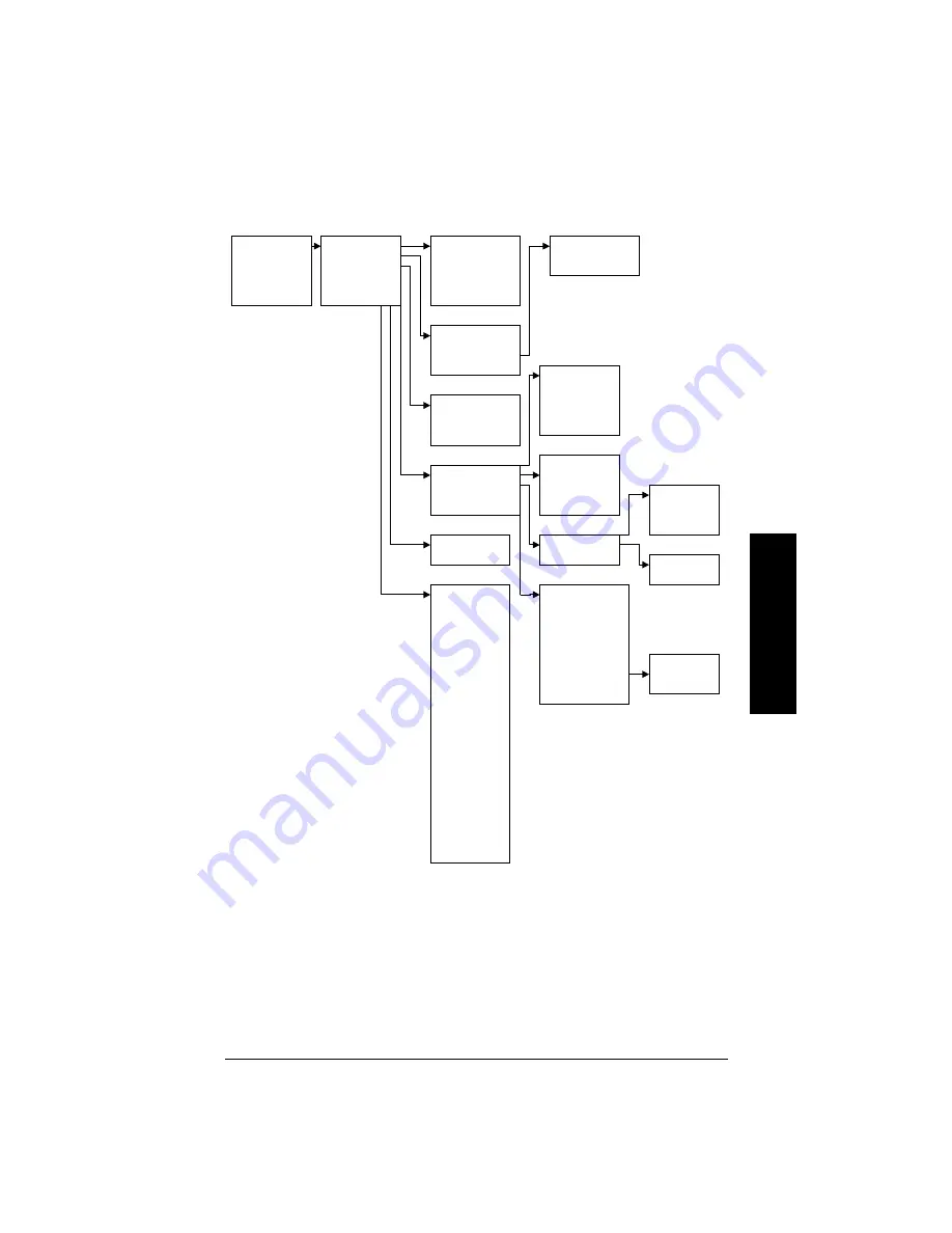 Siemens Pointek CLS500 Operating Instructions Manual Download Page 91