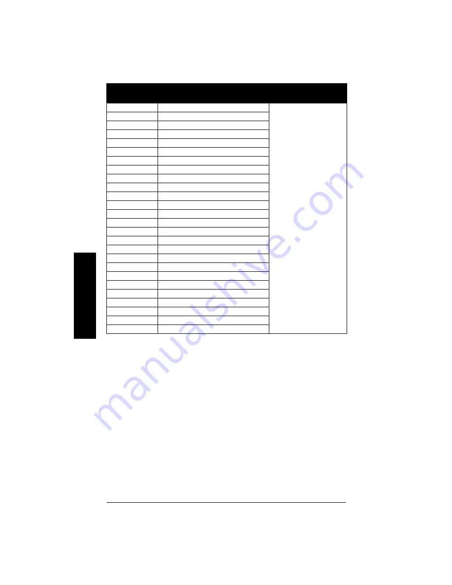 Siemens Pointek CLS500 Operating Instructions Manual Download Page 94