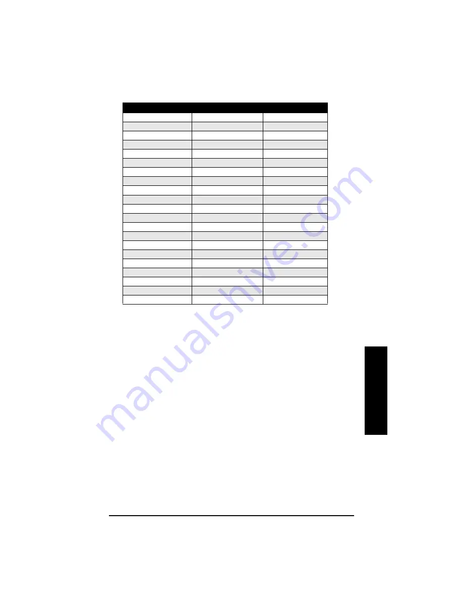 Siemens Pointek CLS500 Operating Instructions Manual Download Page 97