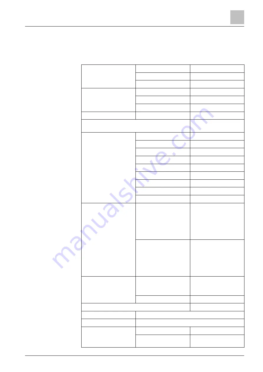 Siemens POL8T5.70/STD Basic Documentation Download Page 25