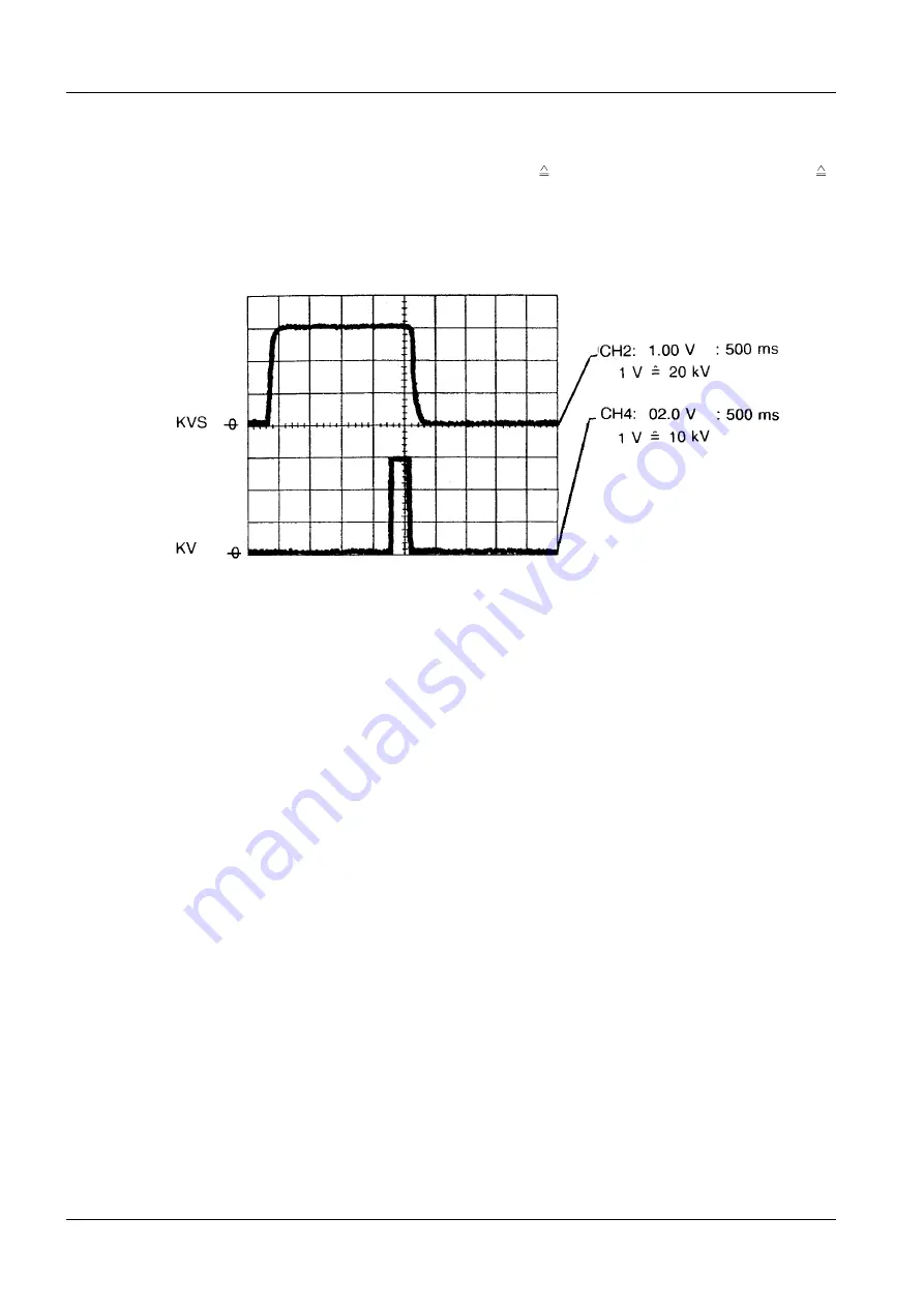 Siemens POLYMOBIL III Service Instructions Manual Download Page 24