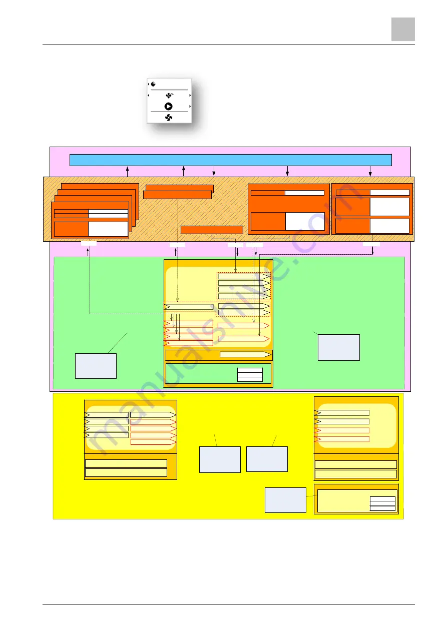 Siemens POS8.4420/109 Basic Documentation Download Page 19