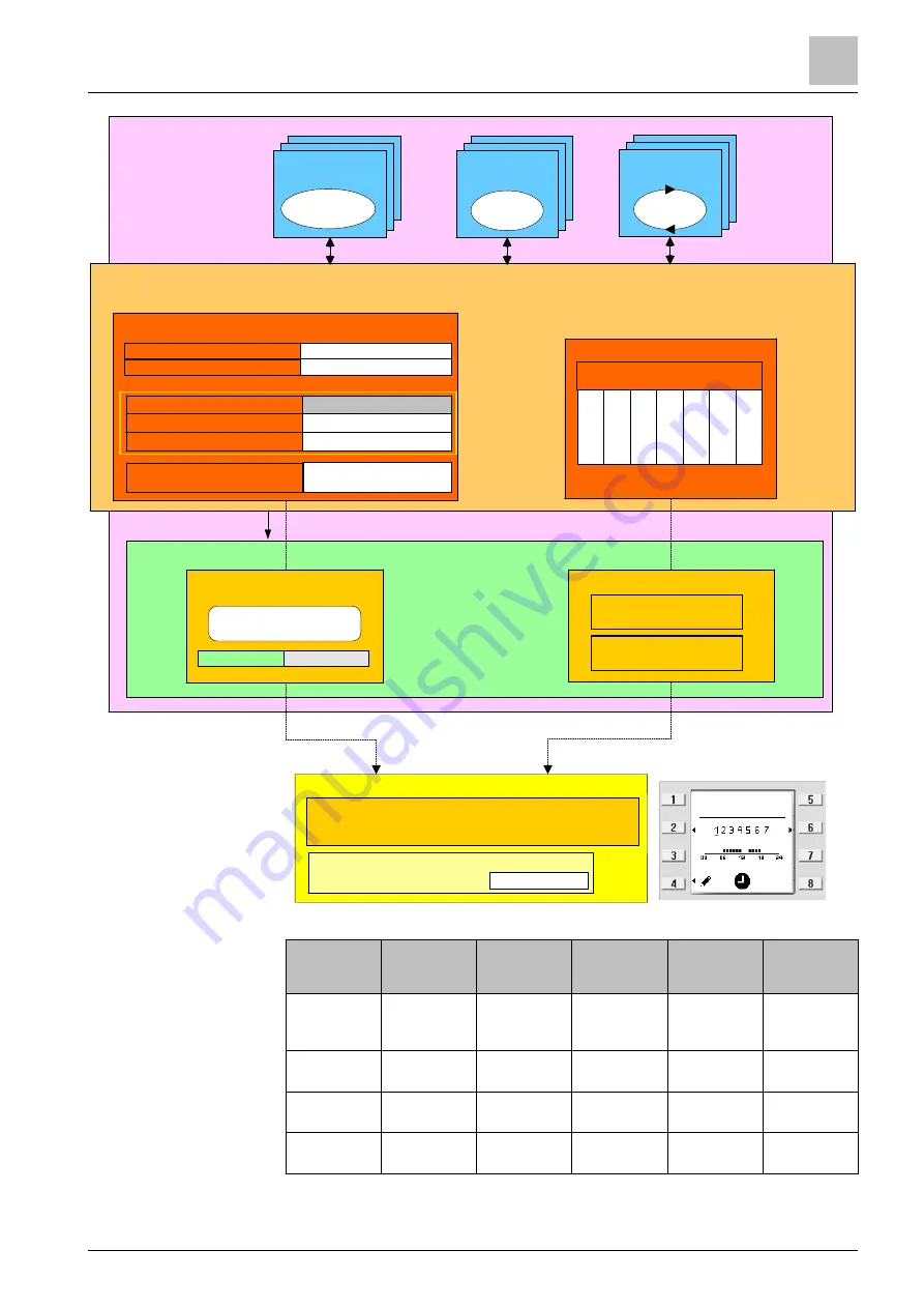 Siemens POS8.4420/109 Скачать руководство пользователя страница 29