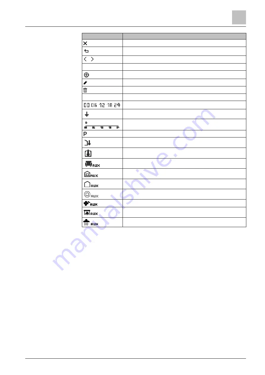 Siemens POS8.4420/109 Basic Documentation Download Page 41