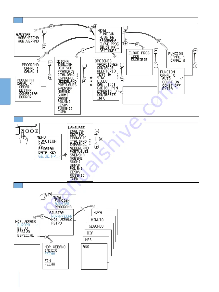 Siemens Profi 7LF4 522-0 Operating Instructions Manual Download Page 22