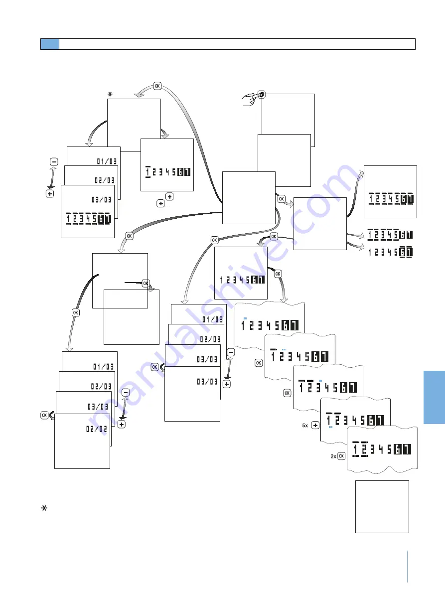 Siemens Profi 7LF4 522-0 Operating Instructions Manual Download Page 47