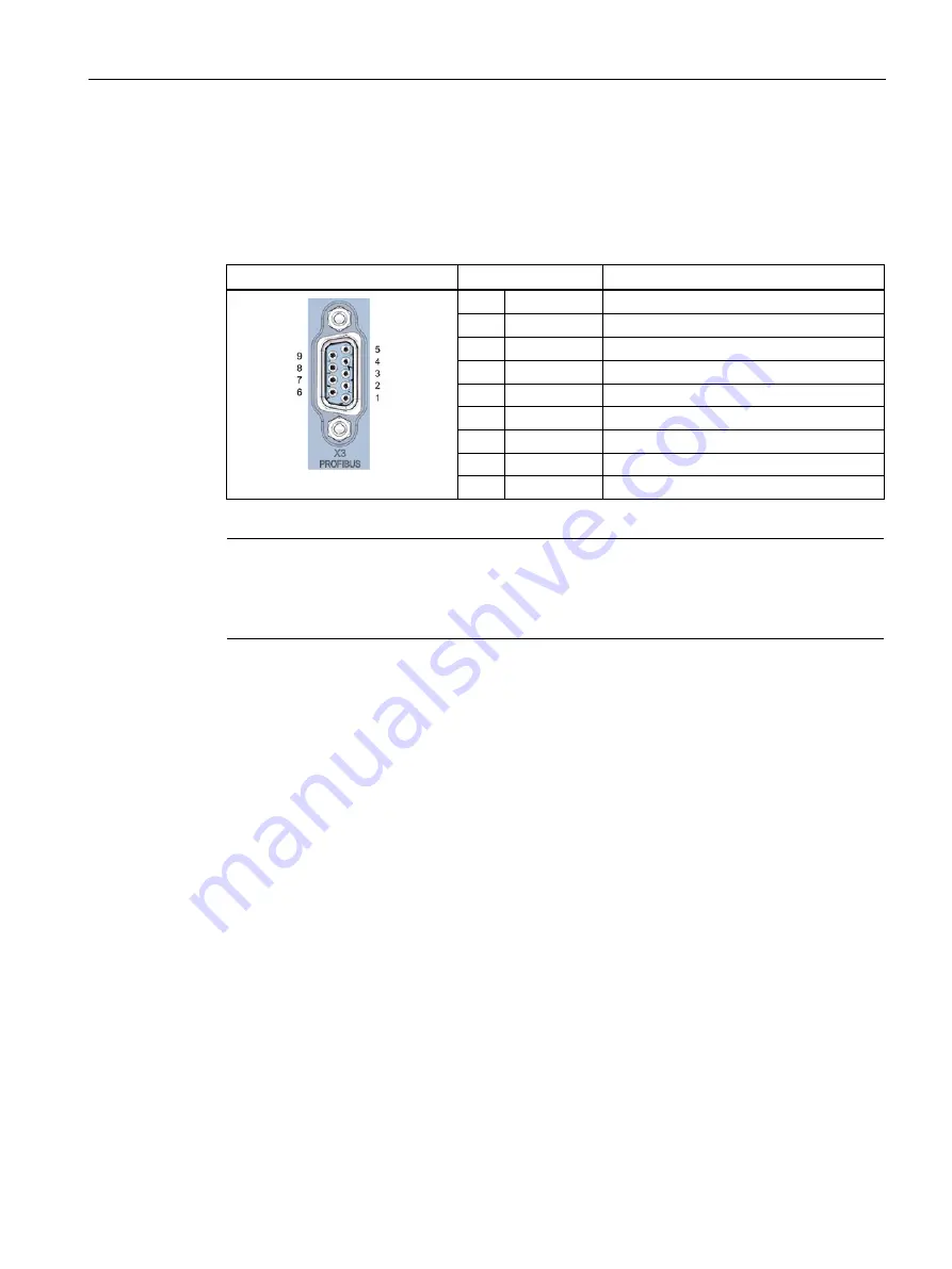 Siemens PROFIBUS CP 1542-5 Скачать руководство пользователя страница 21