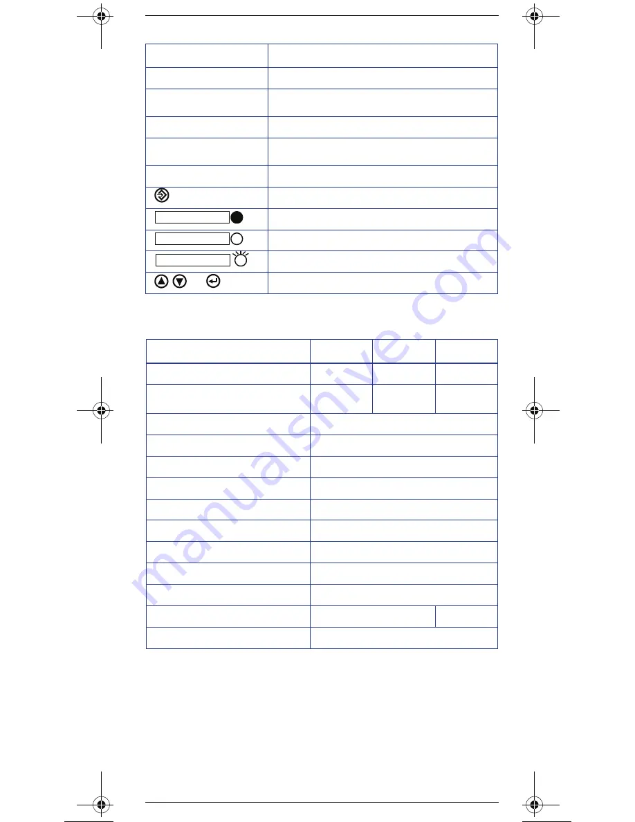 Siemens Profiset 3030 Quick Reference Manual Download Page 2