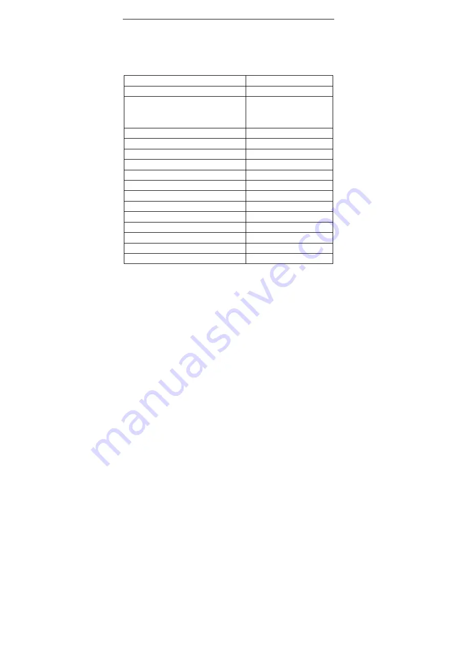 Siemens PS791-2AC Operating Instructions Manual Download Page 22