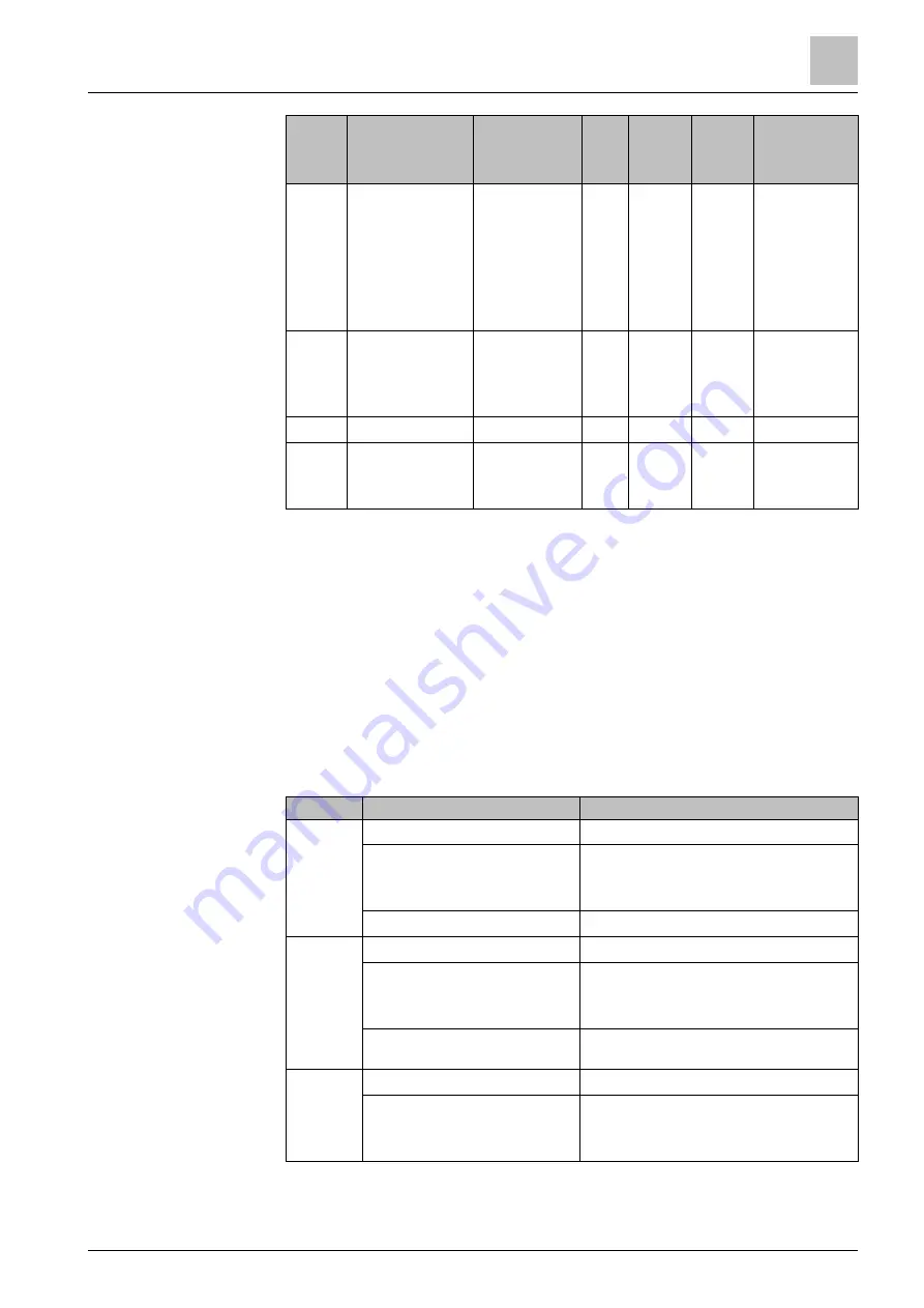 Siemens QAE2154.010/MO Basic Documentation Download Page 9