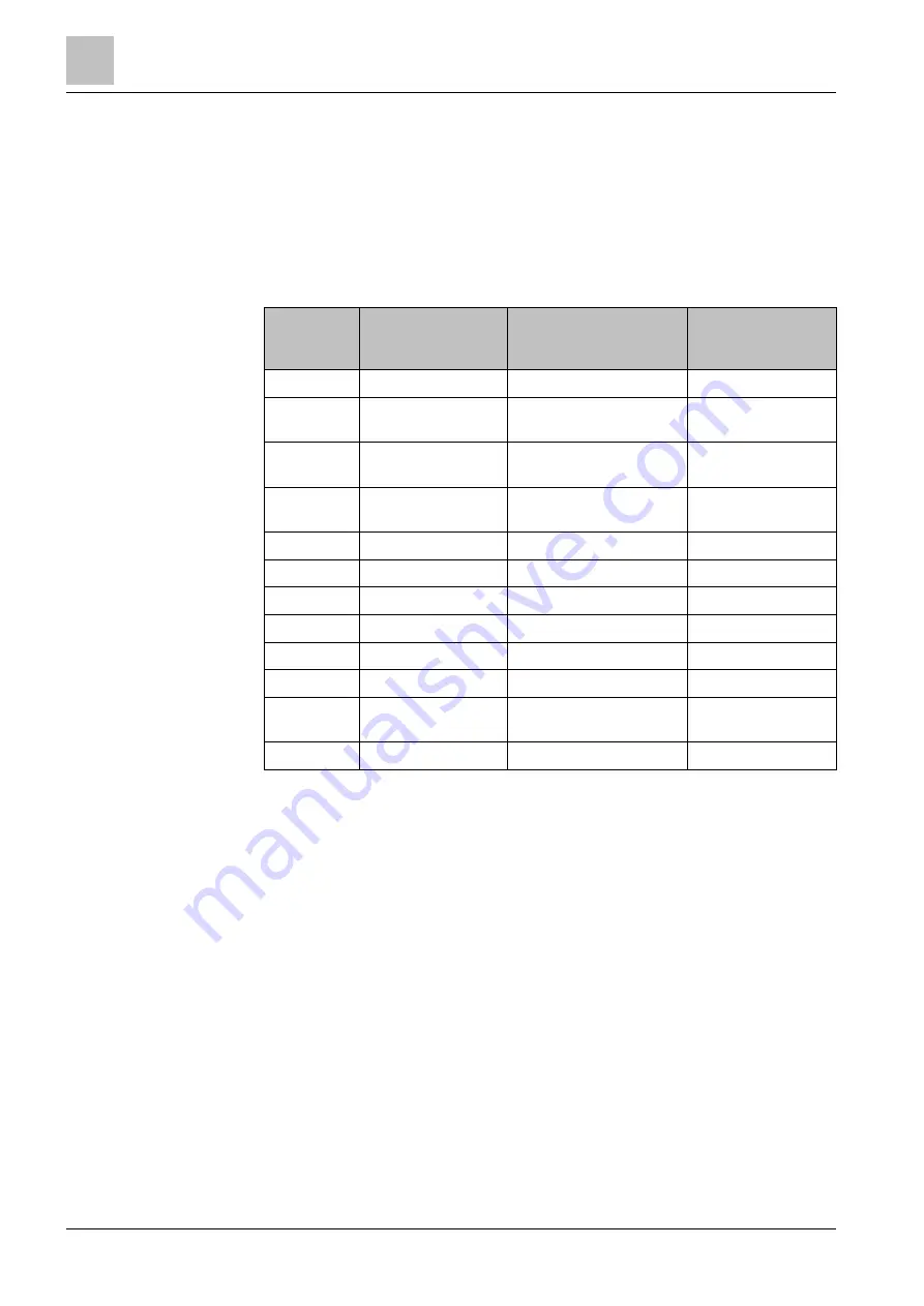 Siemens QBM97 Series User Manual Download Page 14