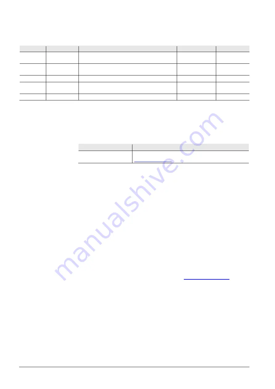 Siemens QMX3.P02 Technical Principles Download Page 4