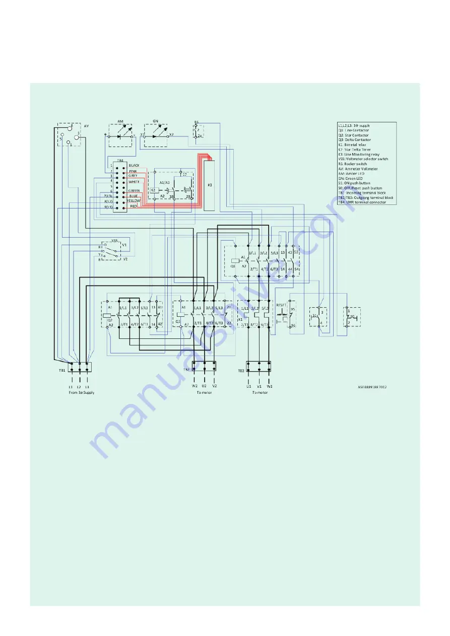 Siemens RAJA+ Installation, Maintenance & Troubleshooting Manual Download Page 8