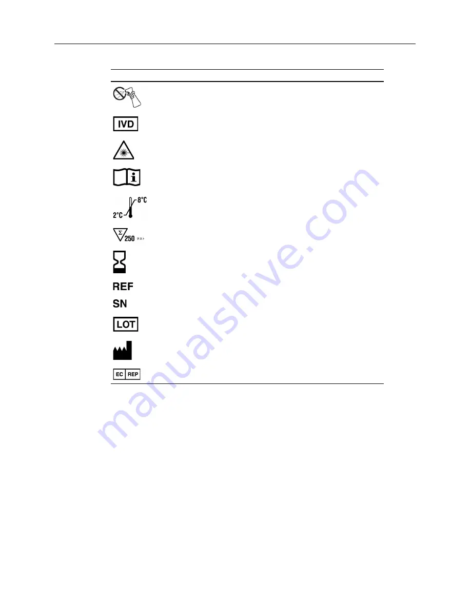 Siemens Rapidlab 1200 Operator'S Manual Download Page 436