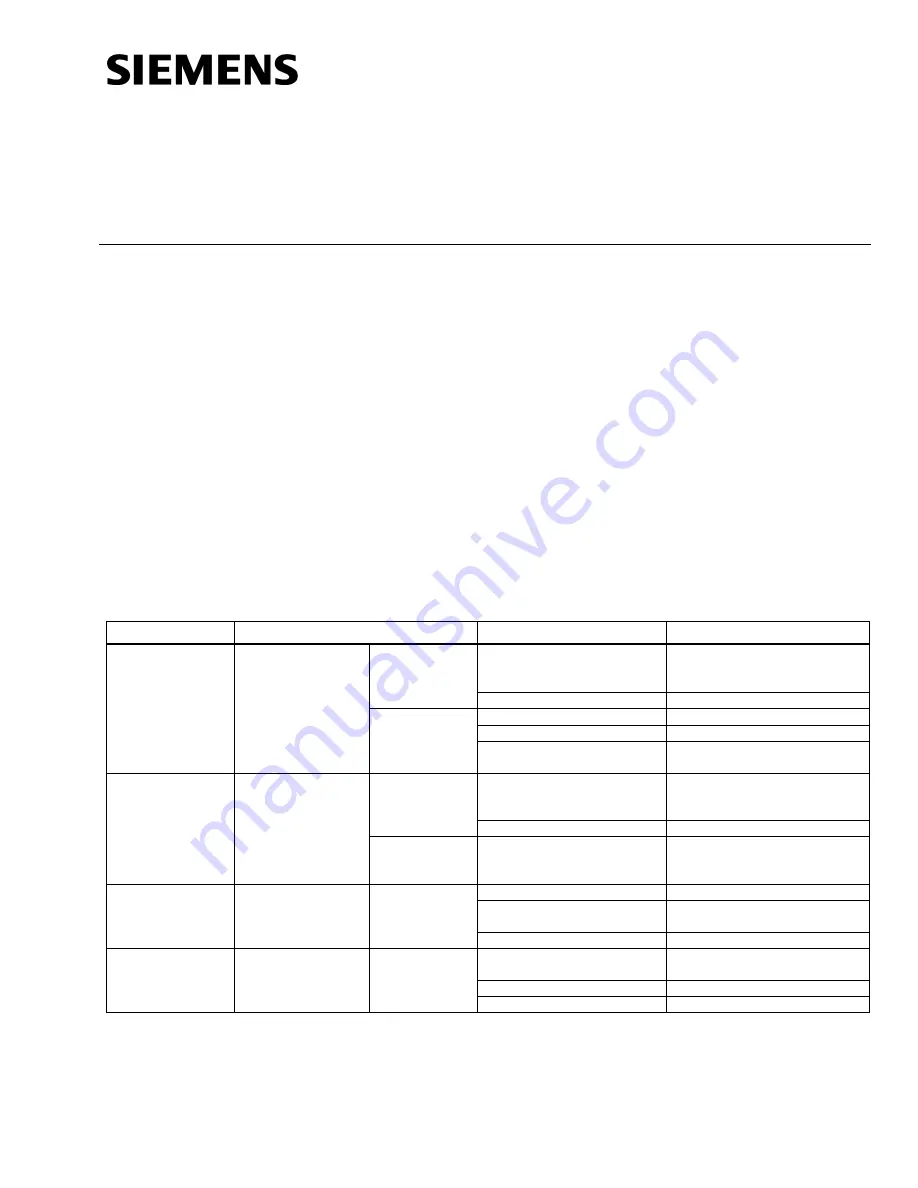 Siemens RC 195 Installation Instructions Download Page 1