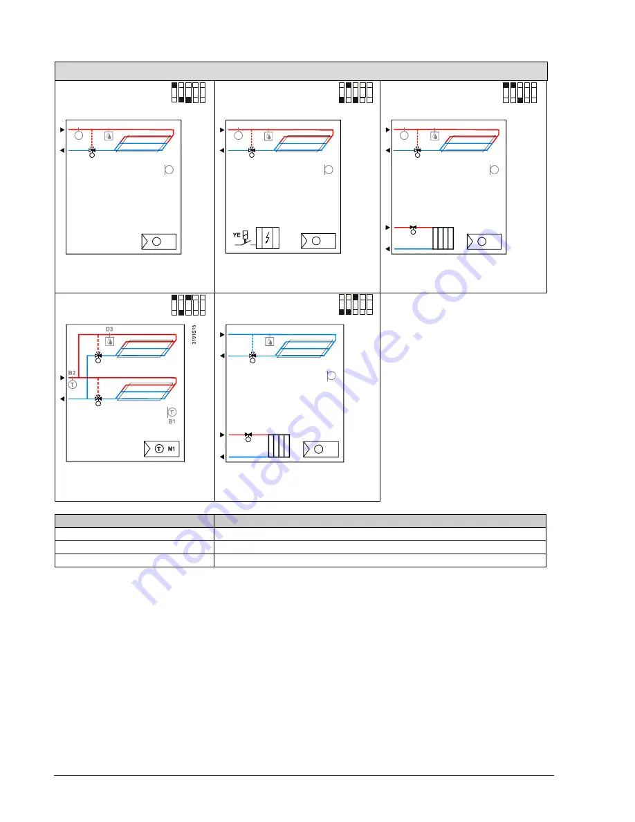 Siemens RDG100 Series Basic Documentation Download Page 18