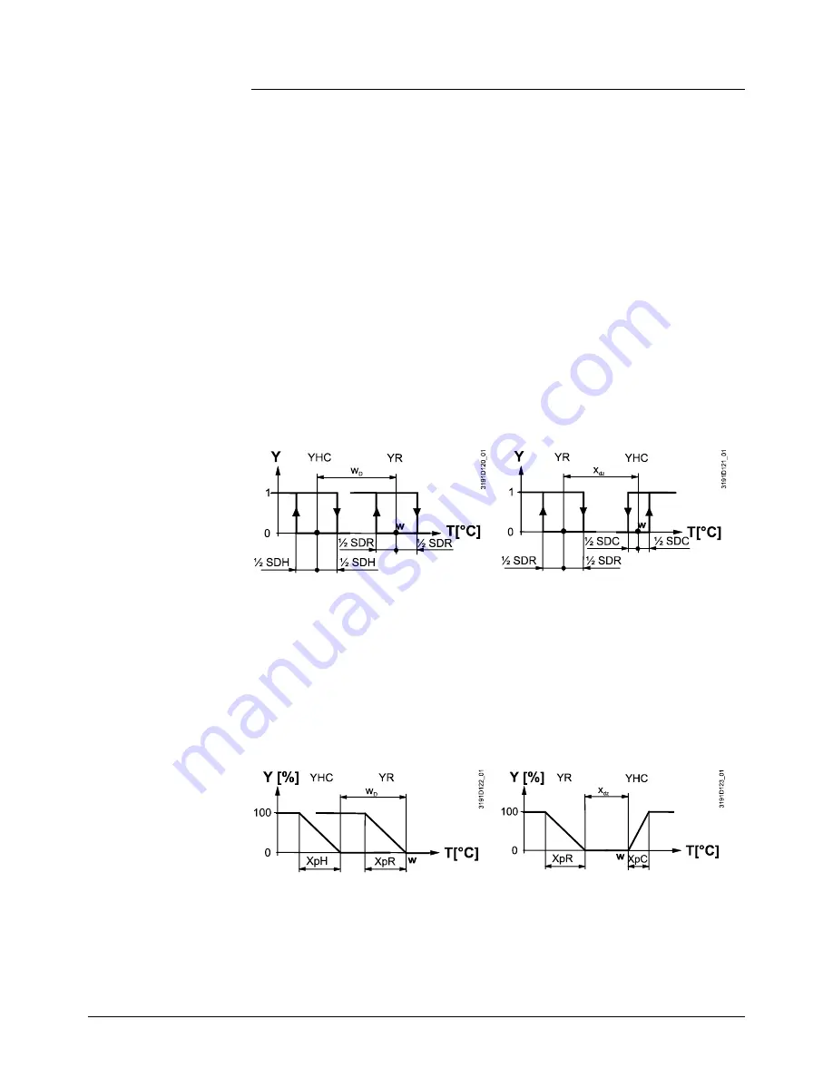 Siemens RDG100 Series Basic Documentation Download Page 31