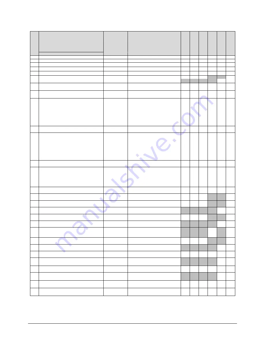 Siemens RDG100 Series Basic Documentation Download Page 55