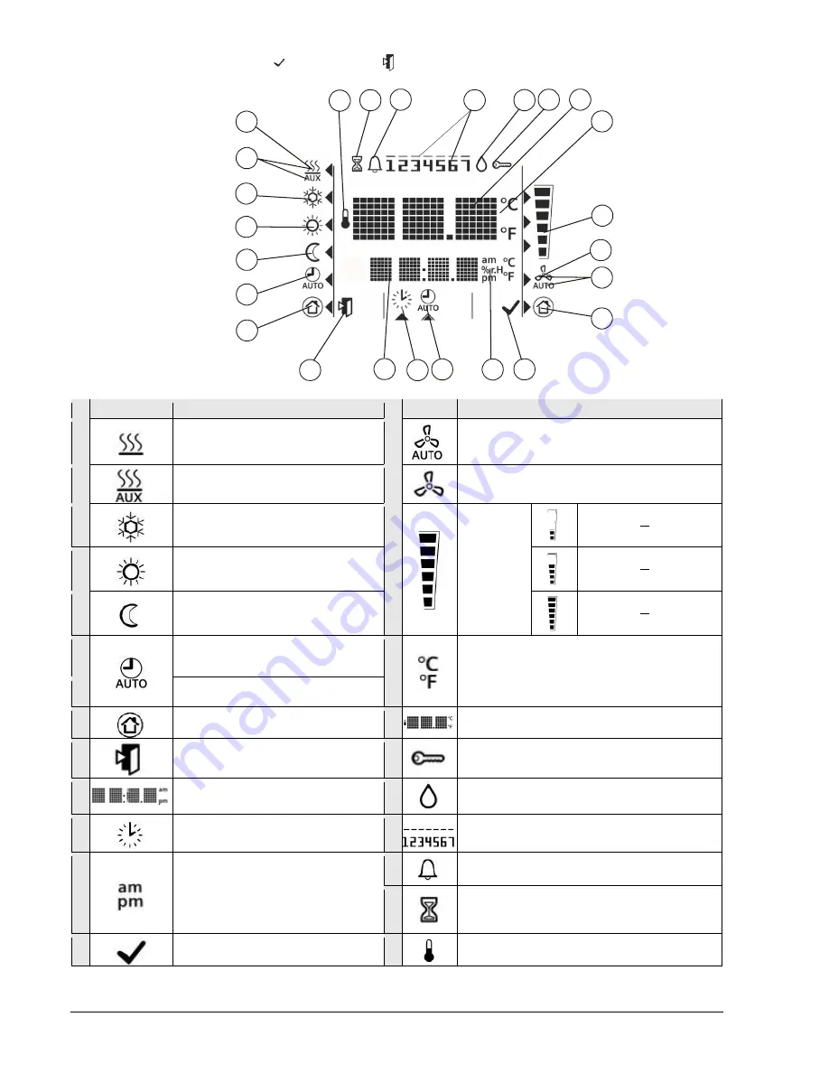 Siemens RDG100 Series Скачать руководство пользователя страница 64