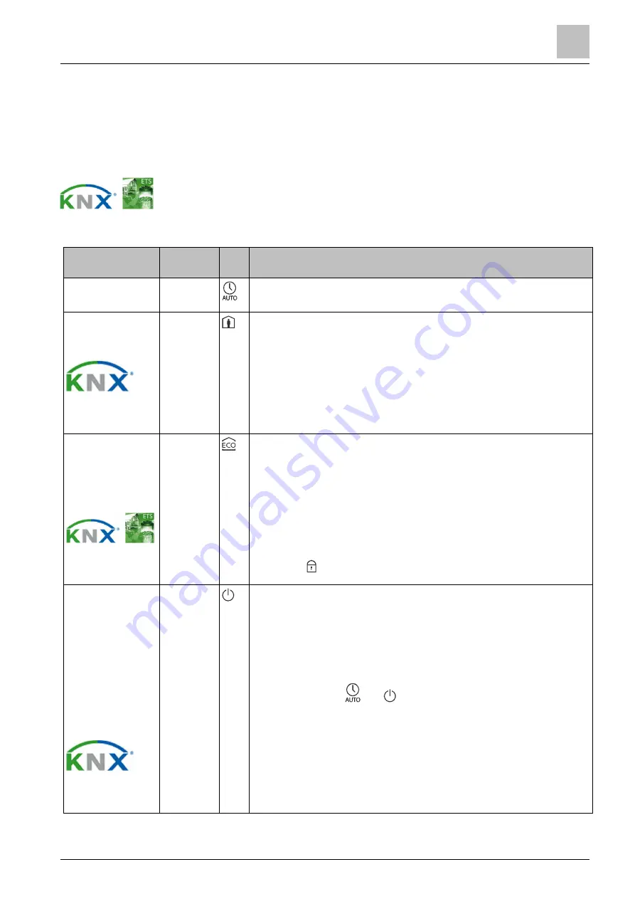 Siemens RDG200KN Basic Documentation Download Page 23