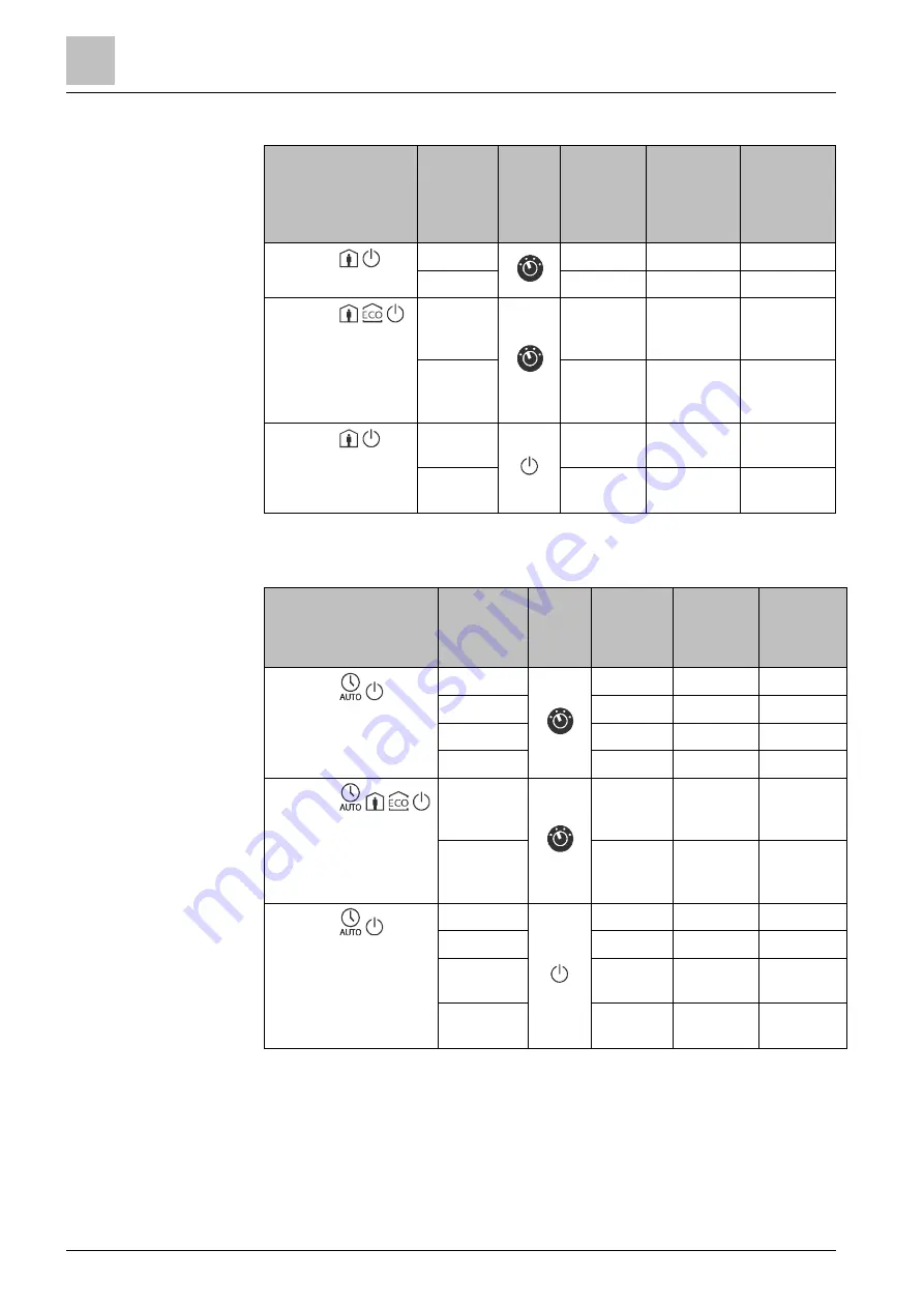 Siemens RDG200KN Basic Documentation Download Page 28