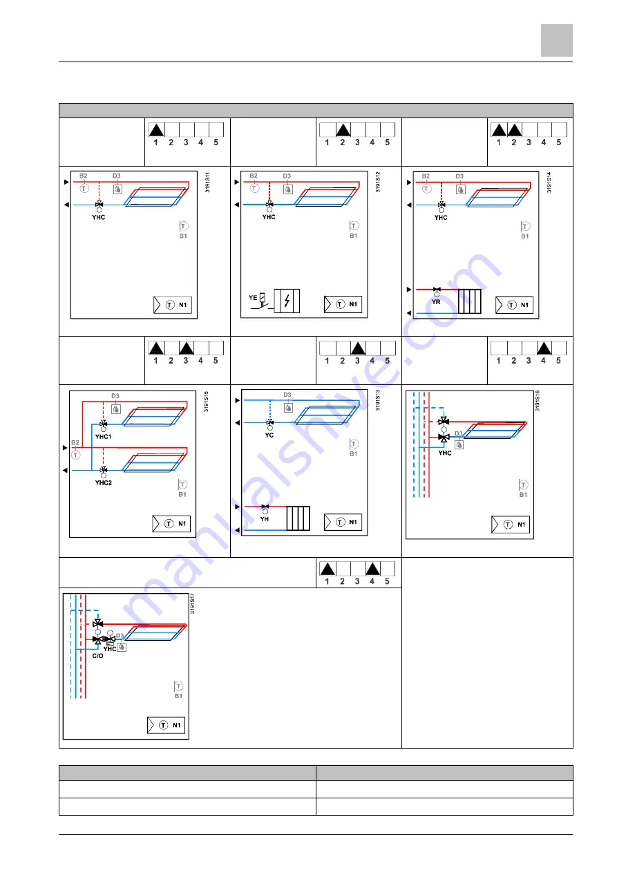 Siemens RDG200KN Basic Documentation Download Page 39