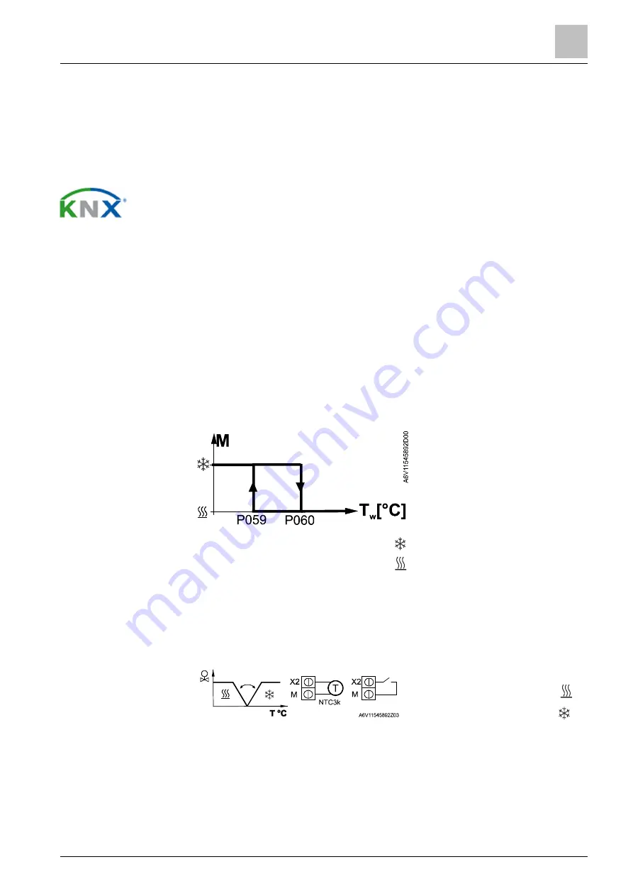 Siemens RDG200KN Basic Documentation Download Page 43