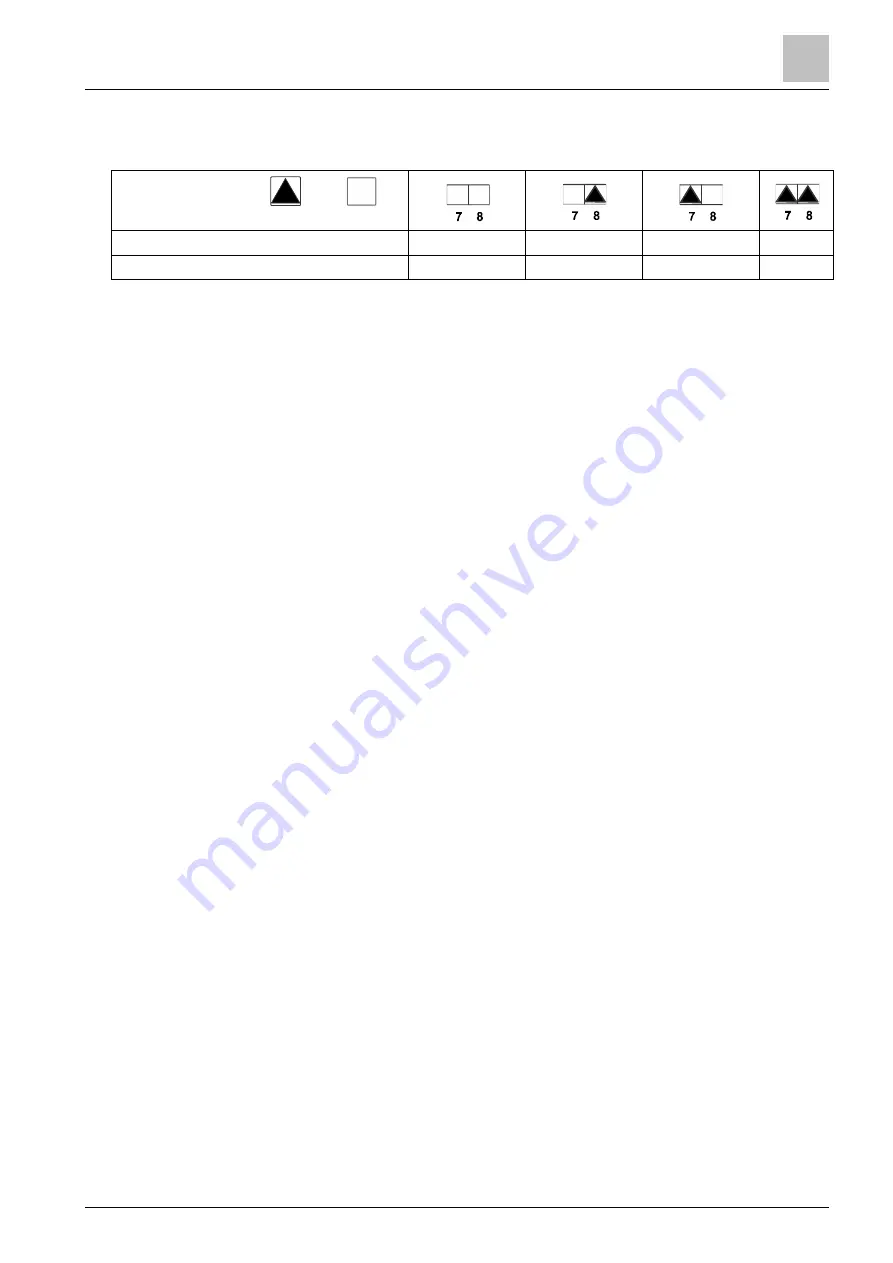 Siemens RDG200KN Basic Documentation Download Page 83